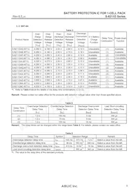 S-8211DBH-M5T1U Datasheet Pagina 5