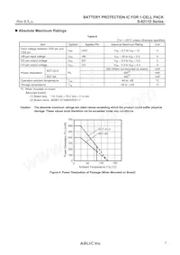 S-8211DBH-M5T1U Datasheet Page 7