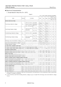 S-8211DBH-M5T1U Datasheet Pagina 8