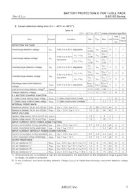 S-8211DBH-M5T1U Datasheet Pagina 9