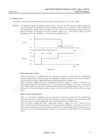 S-8211DBH-M5T1U Datasheet Pagina 19