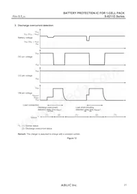 S-8211DBH-M5T1U Datasheet Pagina 21