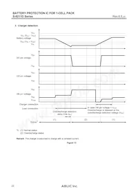 S-8211DBH-M5T1U Datasheet Pagina 22