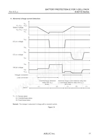 S-8211DBH-M5T1U Datasheet Pagina 23