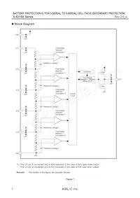 S-8215AAQ-K8T2U Datenblatt Seite 2