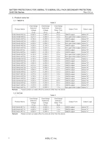 S-8215AAQ-K8T2U Datenblatt Seite 4