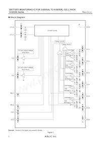 S-8225AAH-TCT1U Datasheet Pagina 2