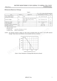 S-8225AAH-TCT1U Datasheet Pagina 5