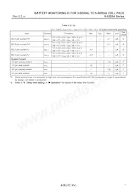 S-8225AAH-TCT1U Datasheet Pagina 7