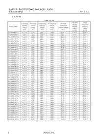 S-8240AAP-I6T1U Datasheet Pagina 4