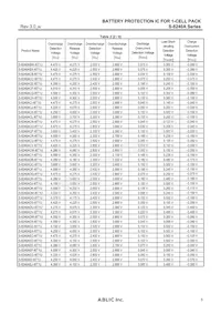 S-8240AAP-I6T1U Datasheet Pagina 5