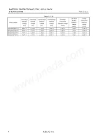 S-8240AAP-I6T1U Datasheet Pagina 6