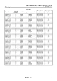 S-8240AAP-I6T1U Datasheet Pagina 7