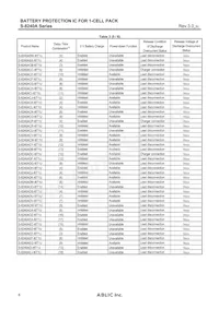 S-8240AAP-I6T1U Datasheet Pagina 8