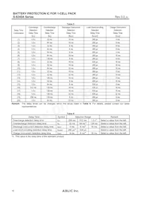 S-8240AAP-I6T1U Datasheet Pagina 10