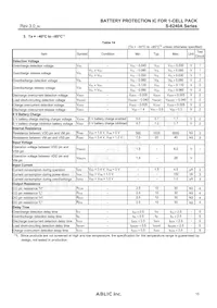 S-8240AAP-I6T1U Datenblatt Seite 15