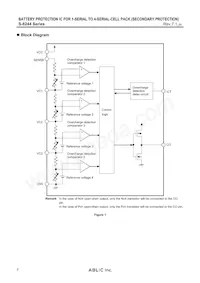 S-8244ABKFN-CFKT2S Datasheet Pagina 2