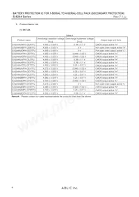 S-8244ABKFN-CFKT2S Datasheet Page 4