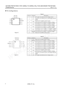 S-8244ABKFN-CFKT2S Datasheet Pagina 6