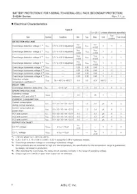 S-8244ABKFN-CFKT2S Datasheet Page 8