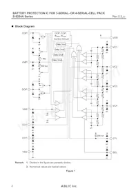 S-8254ABMFT-TB-U Datenblatt Seite 2