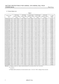 S-8254ABMFT-TB-U Datasheet Page 4