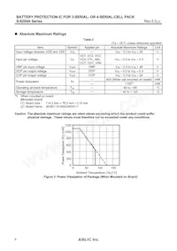S-8254ABMFT-TB-U Datasheet Page 6