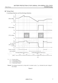 S-8254ABMFT-TB-U Datenblatt Seite 17