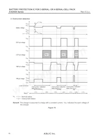 S-8254ABMFT-TB-U Datasheet Pagina 18