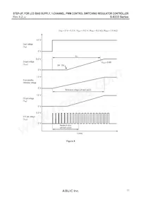 S-8333CBDA-T8T1U Datasheet Pagina 11