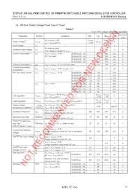 S-8341D00AFT-T2-U Datasheet Page 11