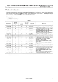 S-8358B60UA-NRTT2G Datenblatt Seite 3