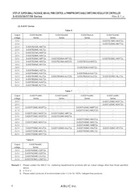 S-8358B60UA-NRTT2G Datenblatt Seite 8