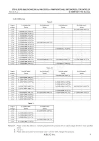 S-8358B60UA-NRTT2G Datasheet Page 9