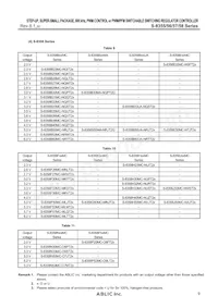 S-8358B60UA-NRTT2G Datasheet Pagina 9