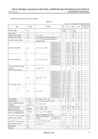 S-8358B60UA-NRTT2G Datasheet Page 15