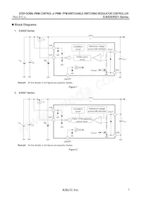 S-8521F55MC-BQOT2U Datenblatt Seite 3