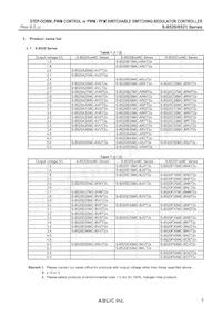 S-8521F55MC-BQOT2U Datasheet Page 5