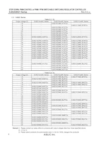 S-8521F55MC-BQOT2U Datasheet Page 6