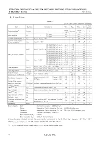 S-8521F55MC-BQOT2U Datasheet Pagina 10