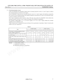 S-8521F55MC-BQOT2U Datasheet Pagina 17