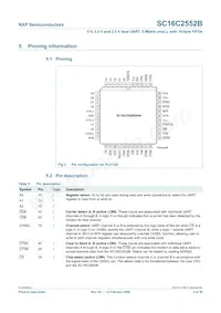 SC16C2552BIA44 Datasheet Pagina 3