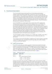 SC16C2552BIA44 Datasheet Pagina 6