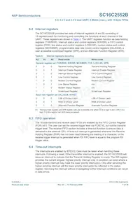 SC16C2552BIA44 Datasheet Pagina 7