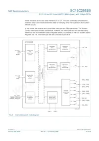 SC16C2552BIA44 Datasheet Pagina 10