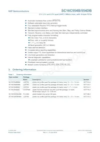 SC16C554DBIA68 Datasheet Pagina 2