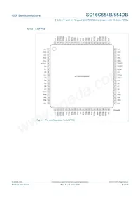 SC16C554DBIA68 Datasheet Pagina 8