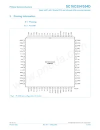 SC16C554IB80 Datasheet Page 5