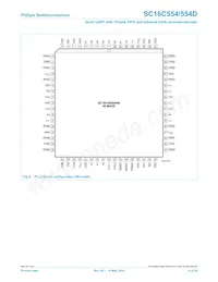 SC16C554IB80 Datenblatt Seite 6