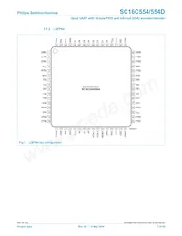 SC16C554IB80 Datasheet Pagina 7